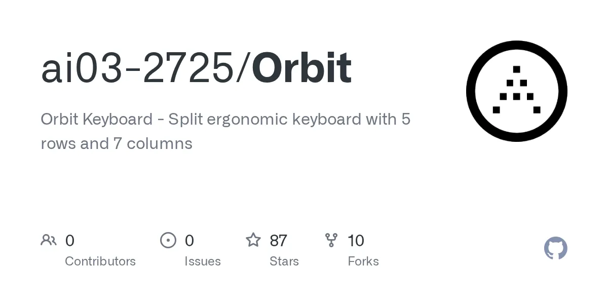 ai03 Keyboard Designs Orbit