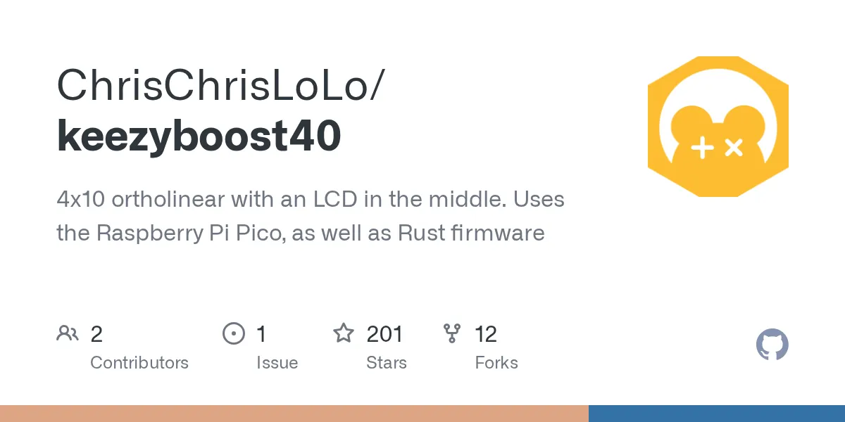 ChrisChrisLoLo keezyboost40