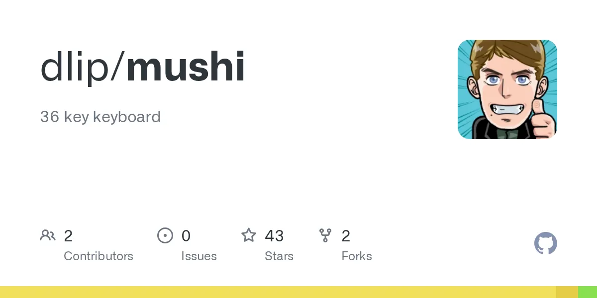 dlip Mushi