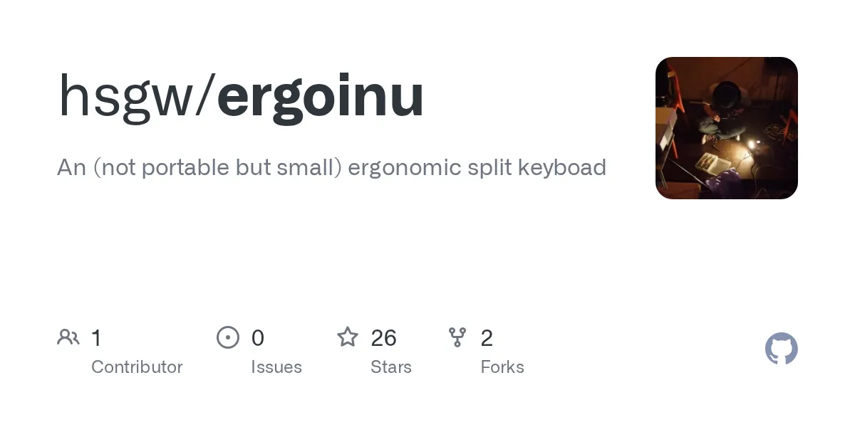 Dm9Records Ergoinu