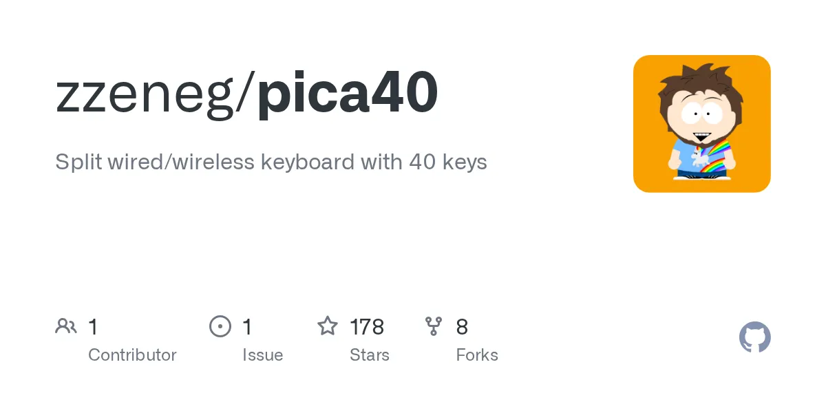 zzeneg Pica40
